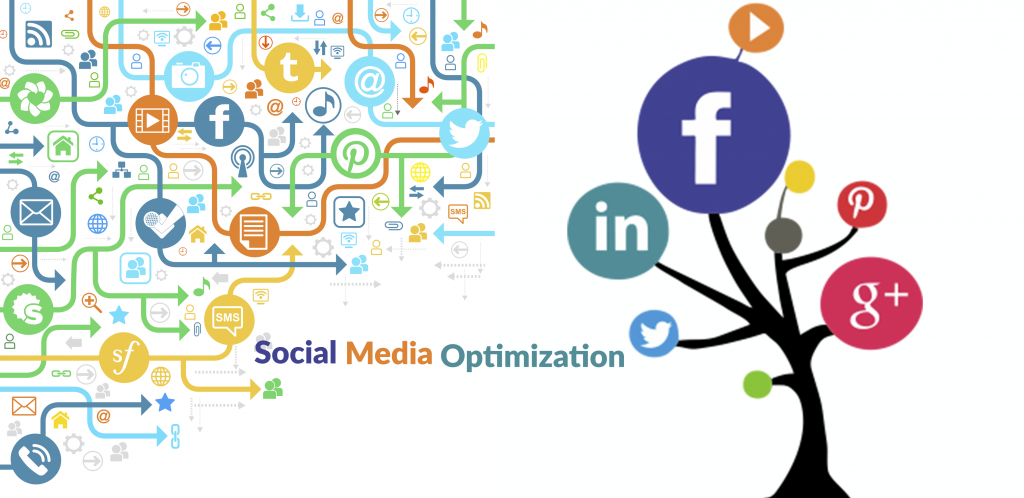 Social-Media-Optimization-smo-best